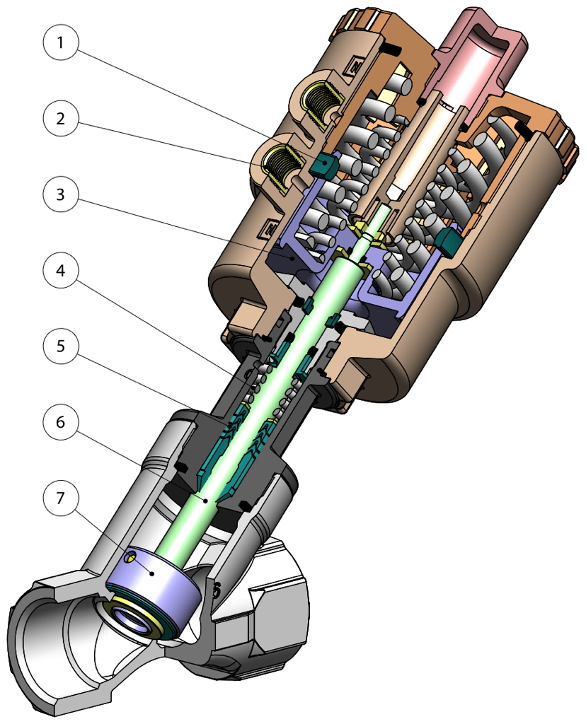Конструкция седельных клапанов OMAL J9 (ZEUS)