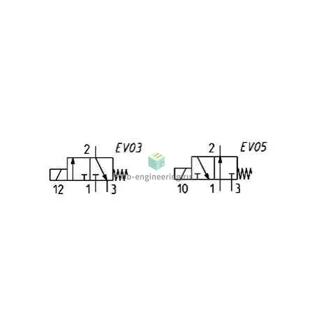 638-150-A6B CAMOZZI - Распределитель прямого действия электр. упр., 3/2 НЗ, G1/8, 24 VAC, изображение 2