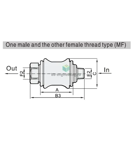 YHS-10MF EMC - Отсечной клапан ручной, G3/8, 3/2 бист., изображение 2